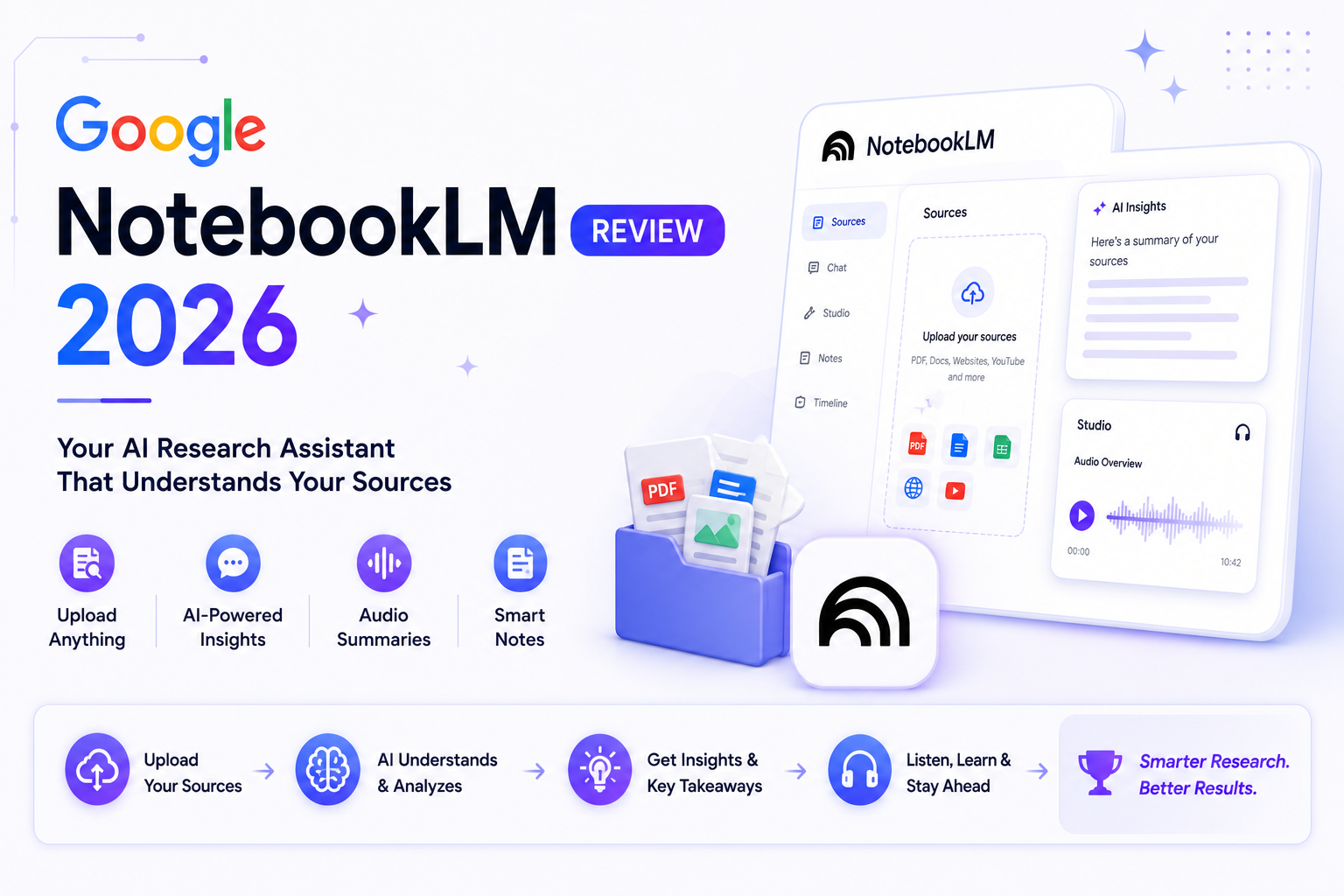 Google notebookLM review 2026