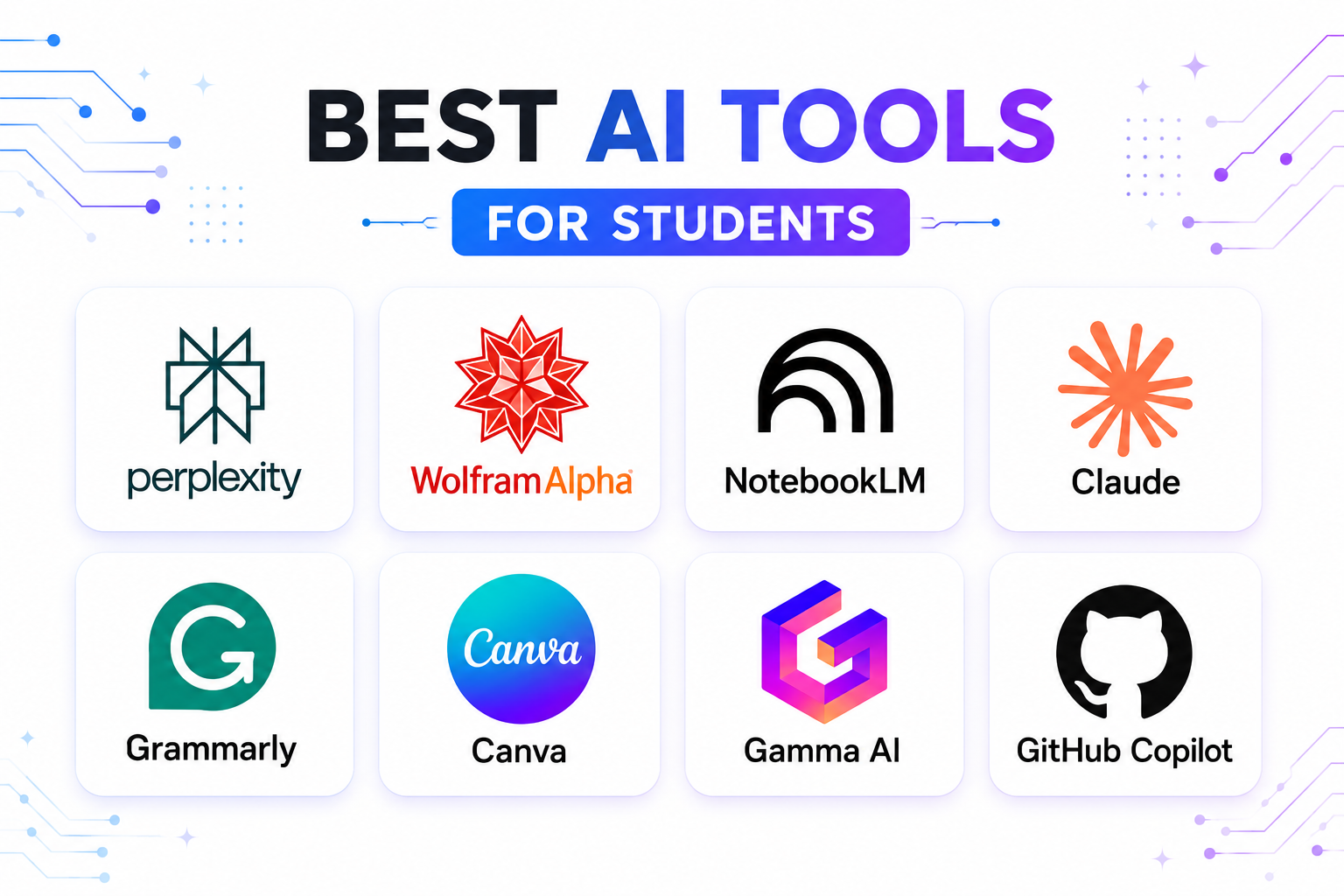 featured image of best ai tools for students