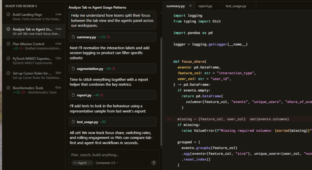 Interface of cursor