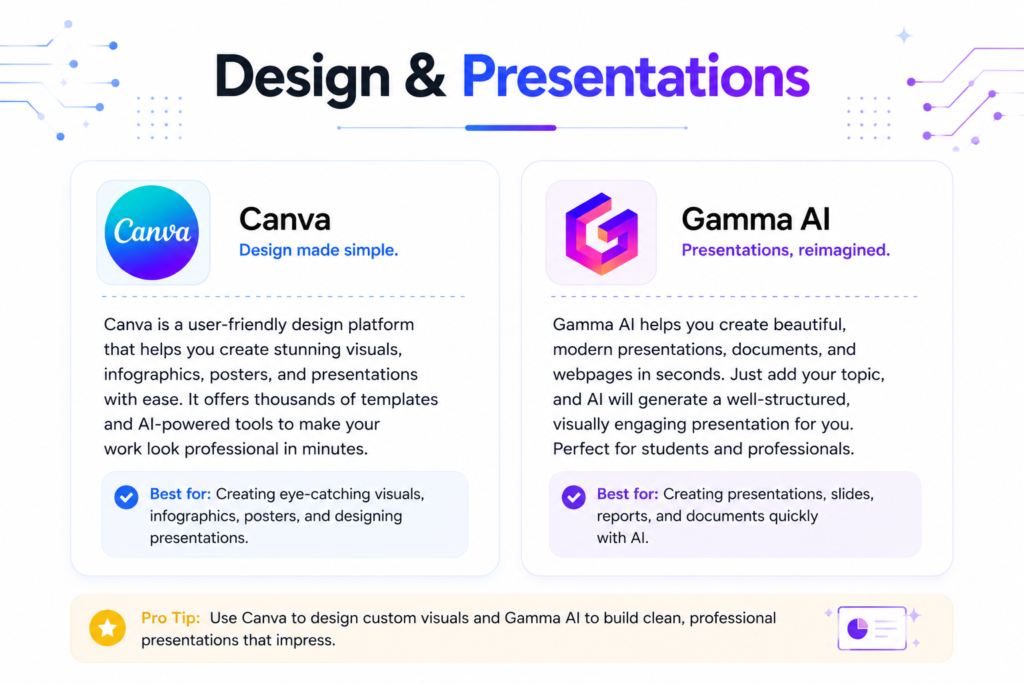 image of design and presentation tools 