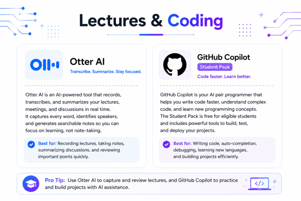 image of lectures and coding tools