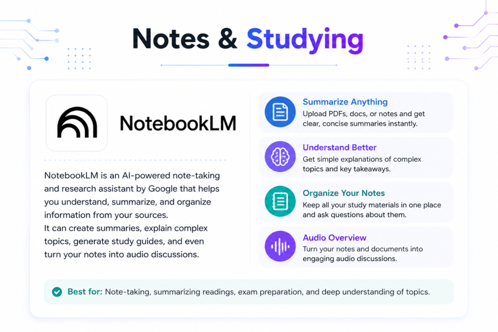 image of notebookLM