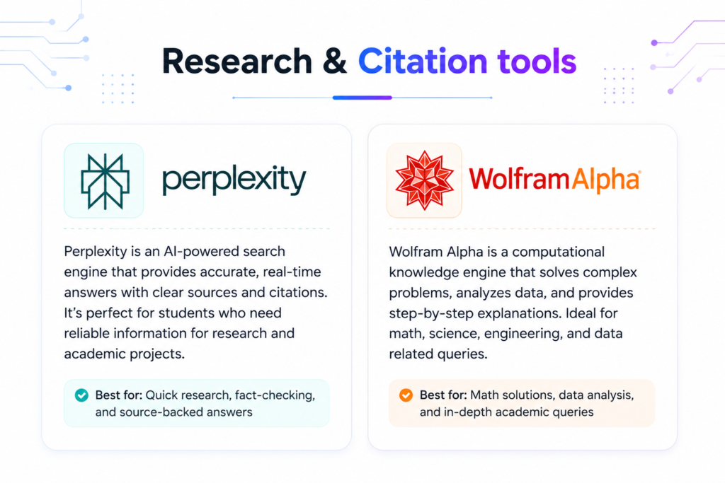 research & citation tools image