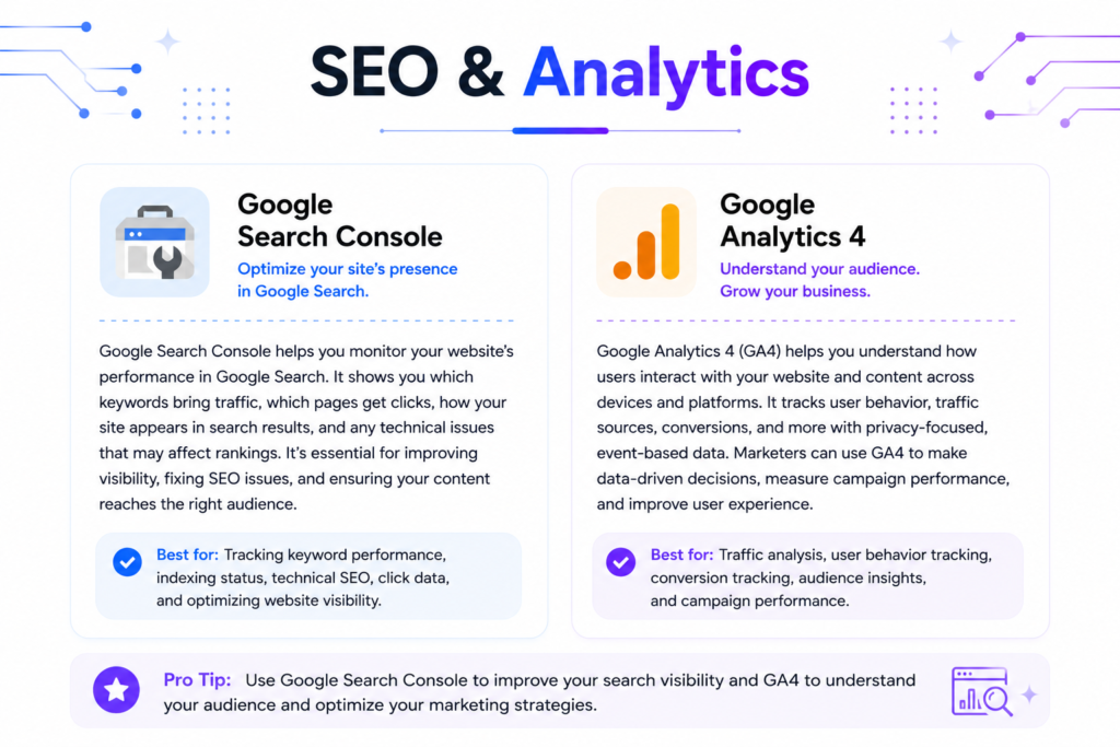 ai tools for seo & analytics