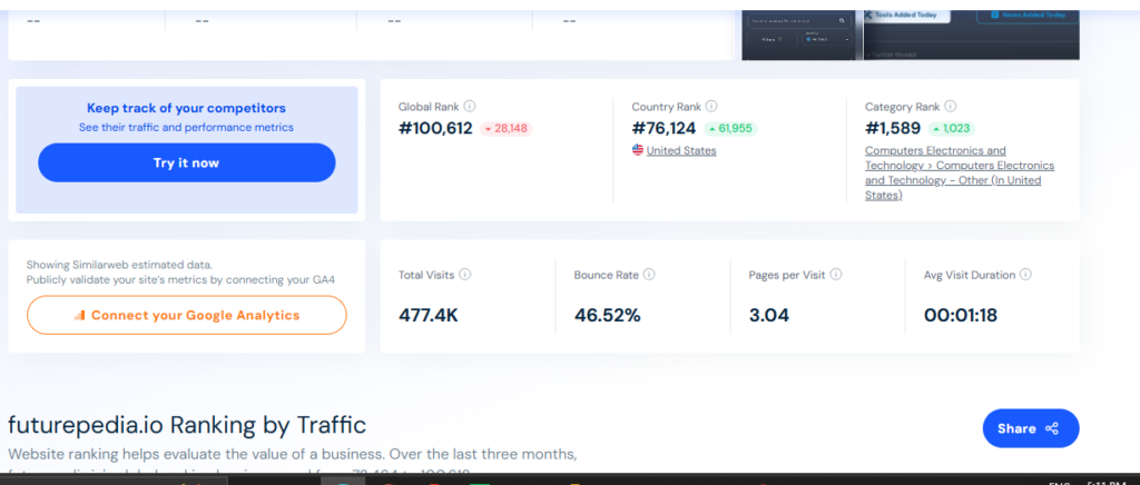 similarweb for competitor analysis