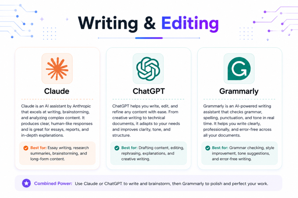 image of writing and editing tools