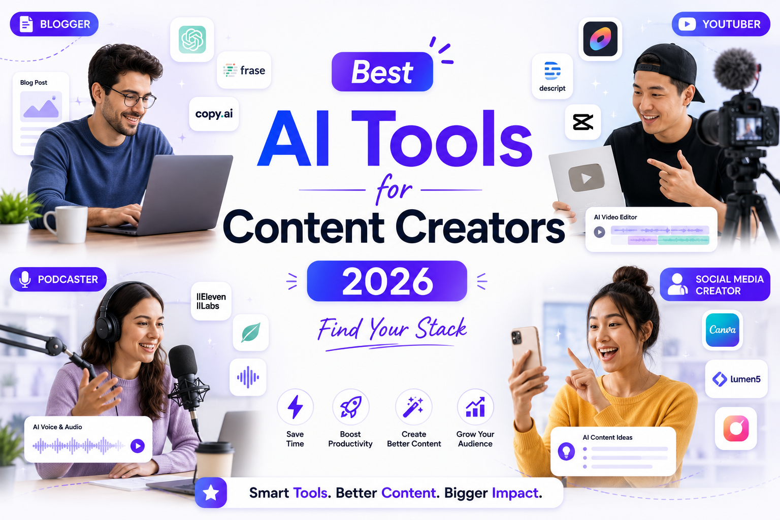 best ai tools for content creators in 2026