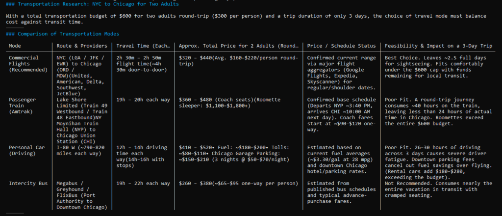 AI agent identifying missing travel dates and distinguishing estimated flight prices from confirmed information.