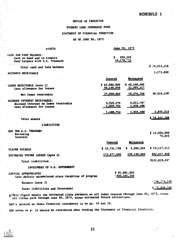 Scanned financial statement used for the AI PDF to Excel benchmark
