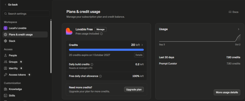 Lovable dashboard showing 7.80 credits consumed for Prompt Curator with 0.2 daily credits remaining.