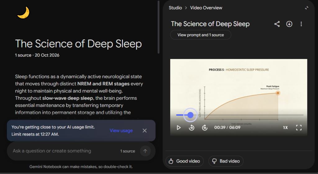 NotebookLM video player showing Process S Homeostatic Sleep Pressure chart with adenosine accumulation curve.
